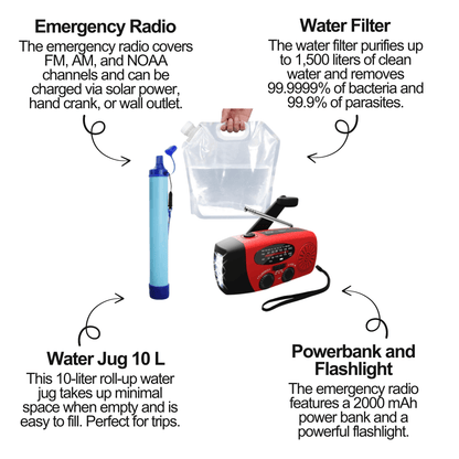 Emergency Kit + Free Water Jug 10 L