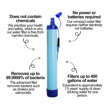 Emergency Water Filter