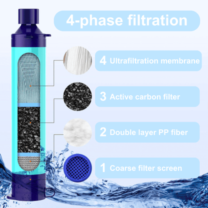 Emergency Water Filter